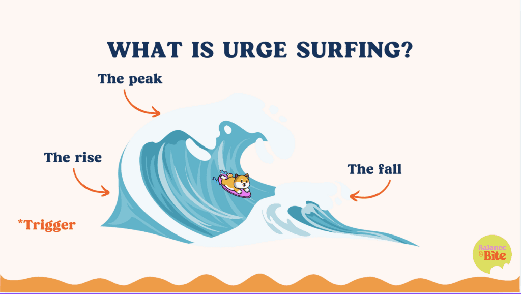 urge surfing image to help understand why you eat when you're bored